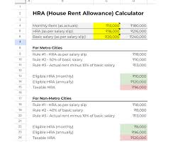 How to Calculate HRA Rebate